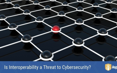 What No One Likes to Say About Interoperability